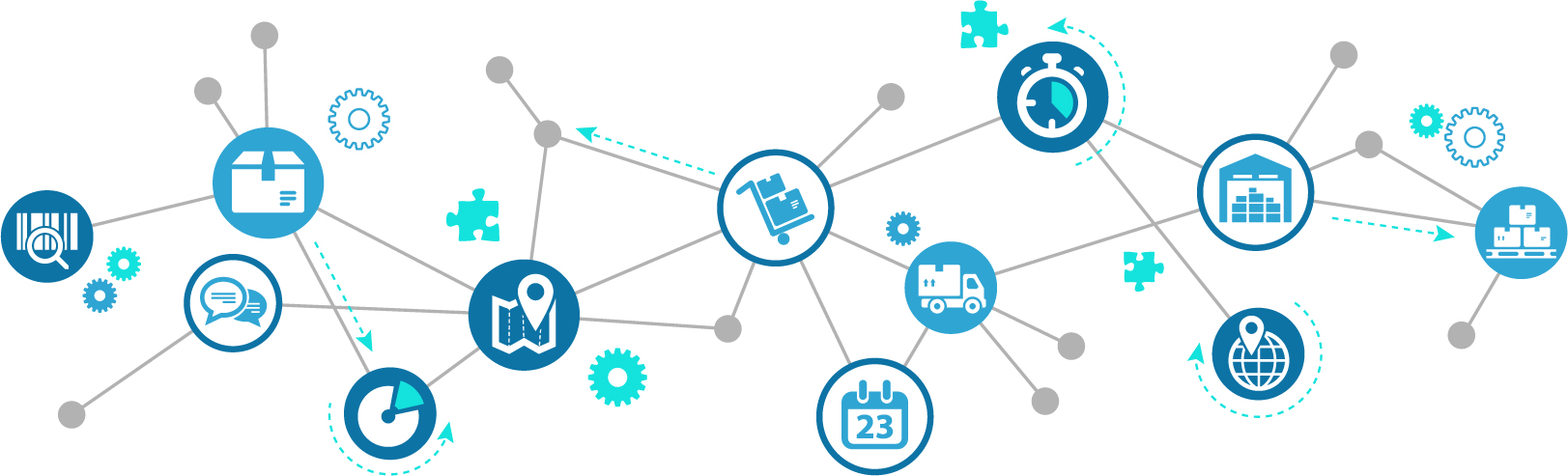 Network banner
